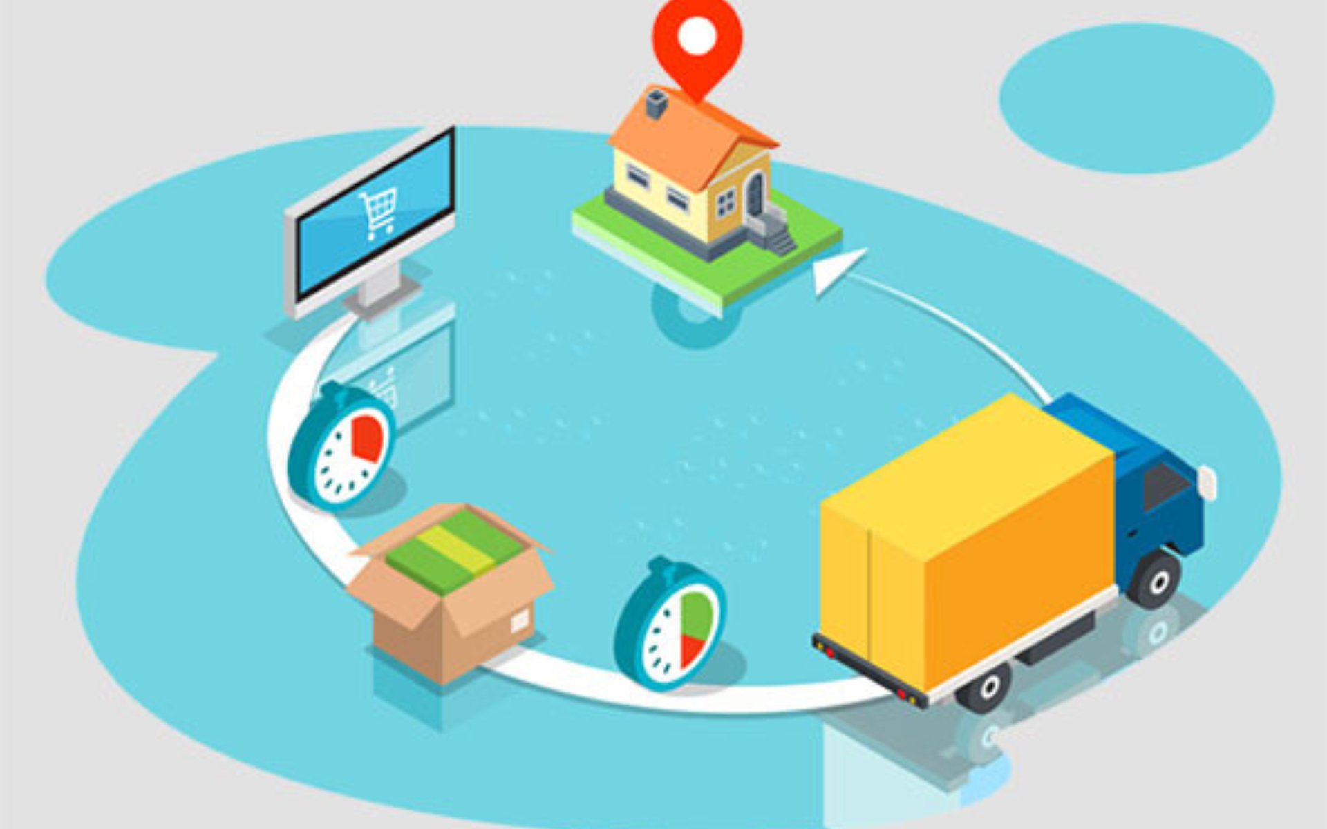 How To Improve Your Ecommerce Order Fulfillment Process
